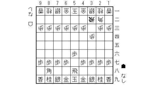 イベント画像 1