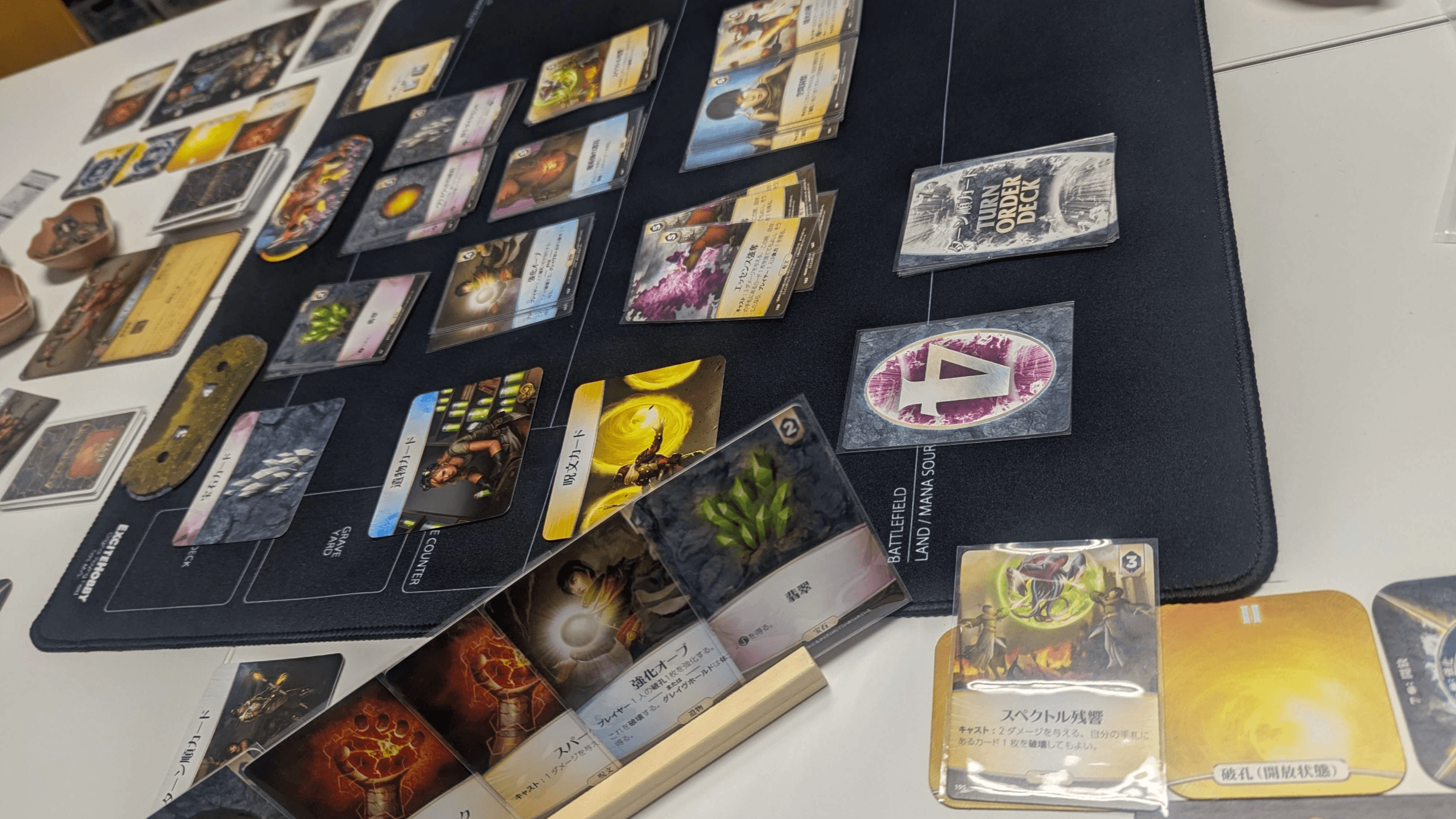 グループの画像 3