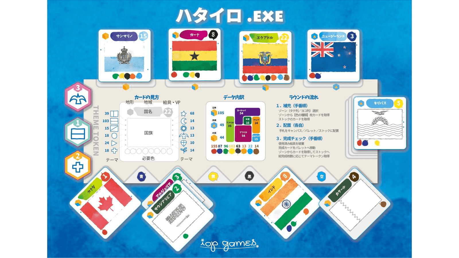 ハタイロ.EXE（Hatairo.exe）