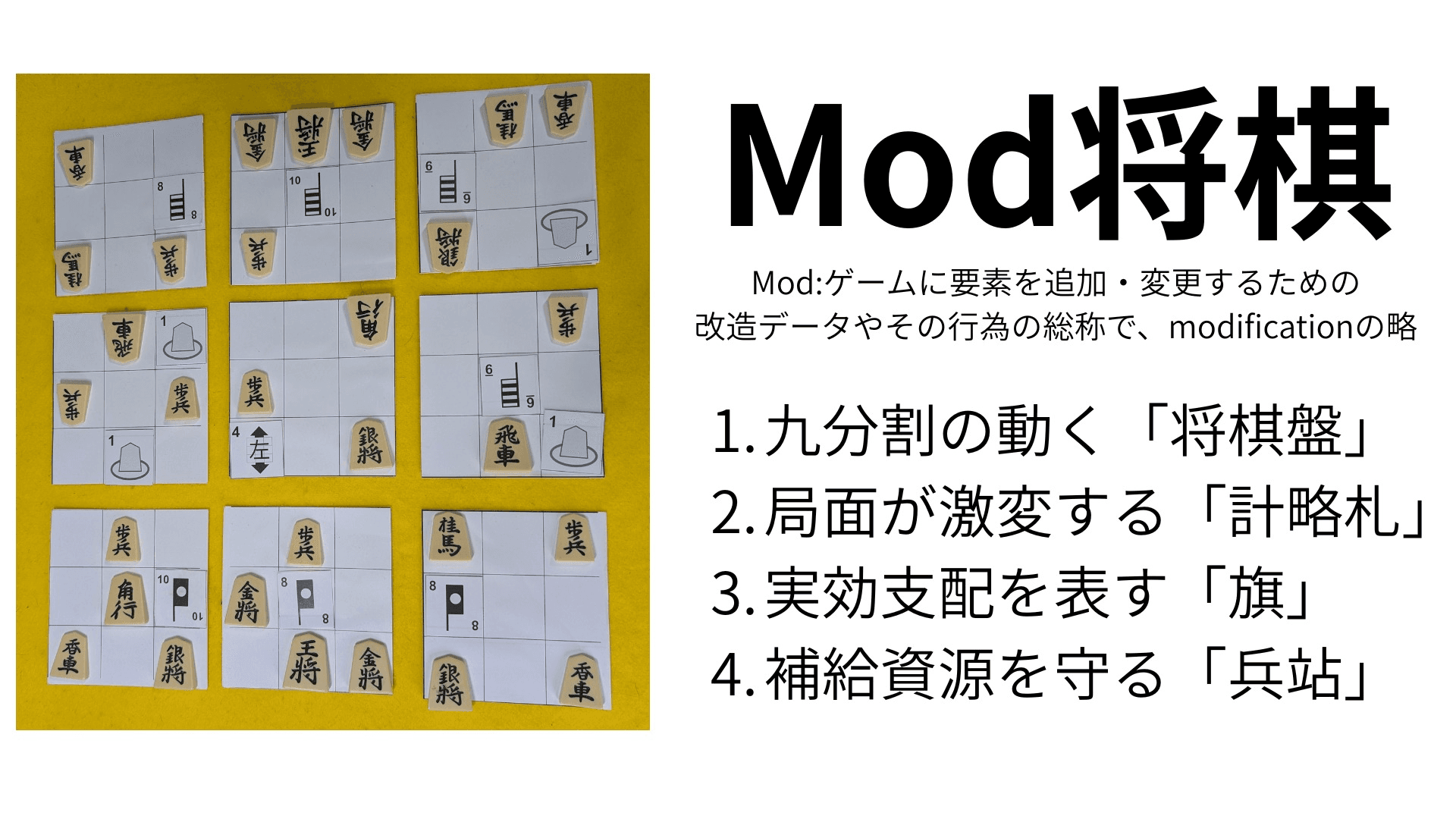 グループの画像 1