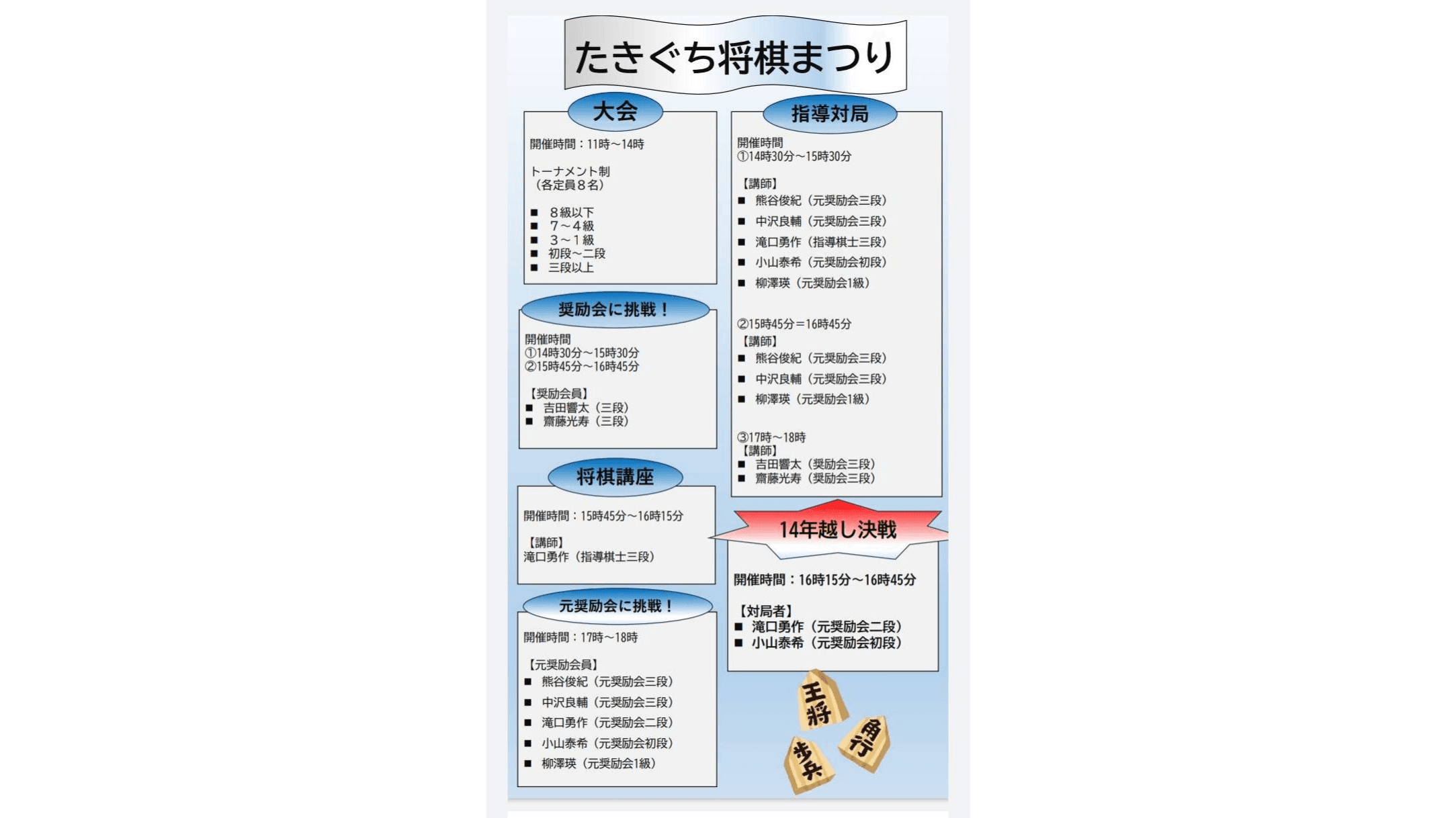 たきぐち将棋まつり【大会】【4級から7級クラス】