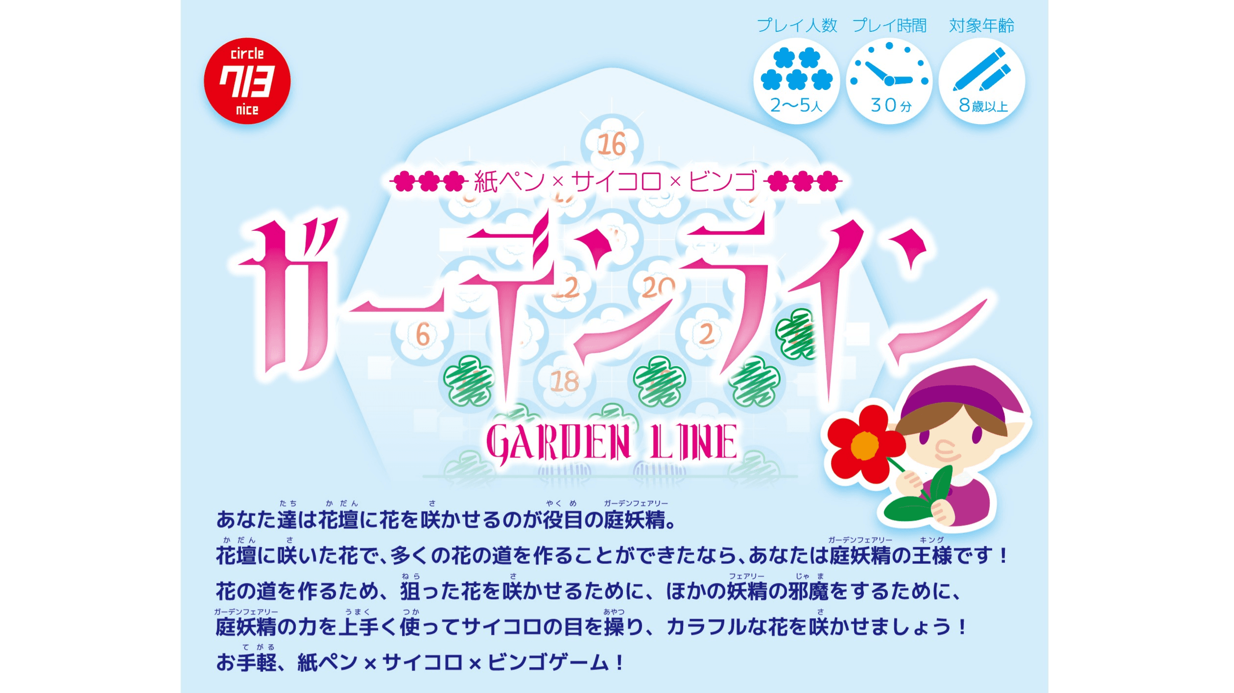 ガーデンライン