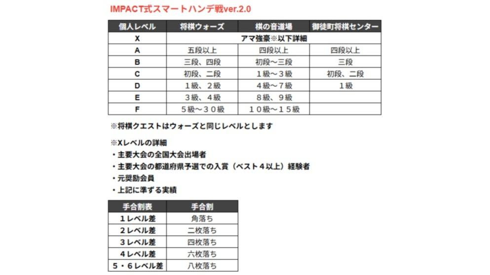イベント画像 3