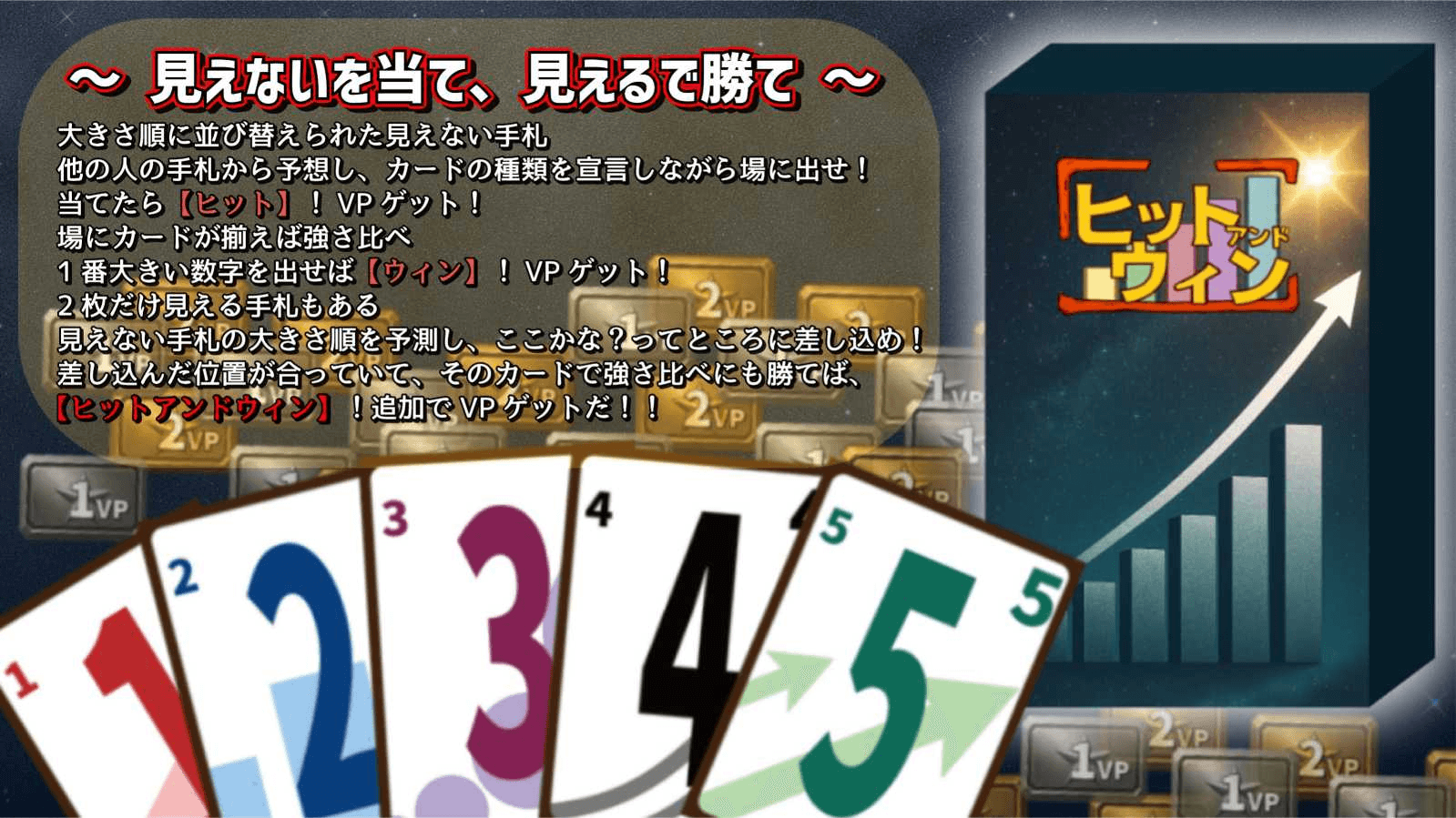 ヒットアンドウィン