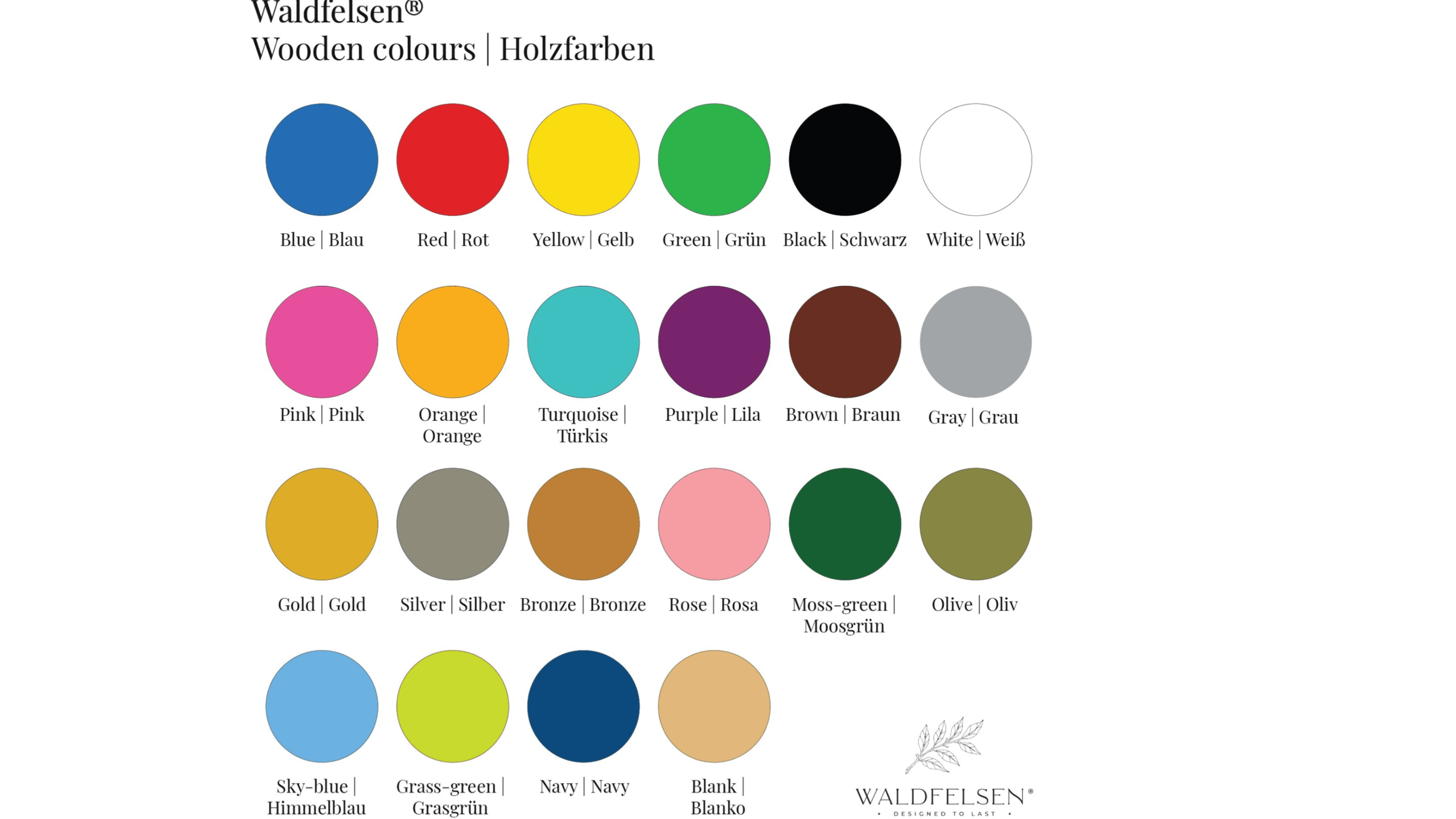 グループの画像 4