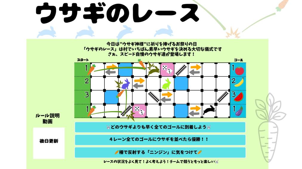 ウサギのレース