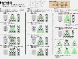 里山さすてぃなぶる