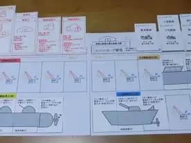 ミリタリー開発大戦