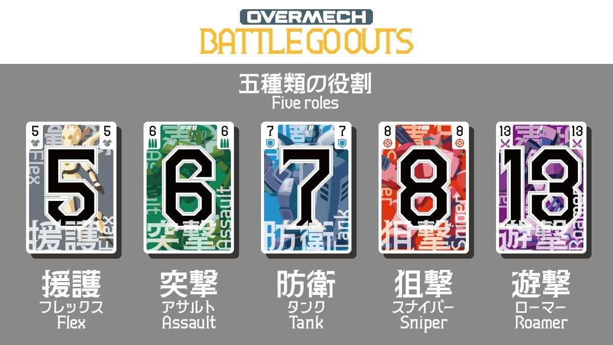 オーバーメック：バトルゴーアウト（OVERMECH: BATTLE GO OUT）