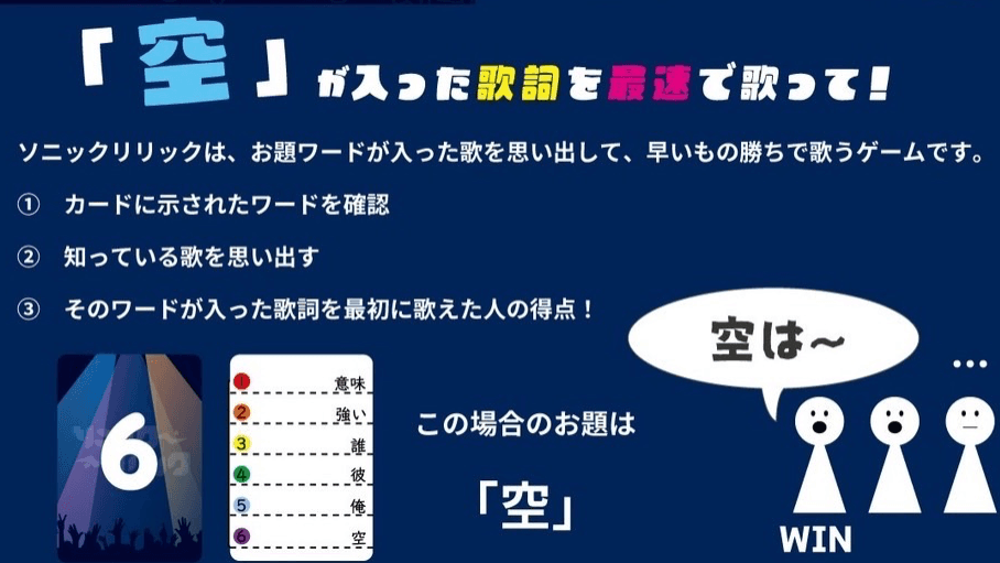 ソニックリリック