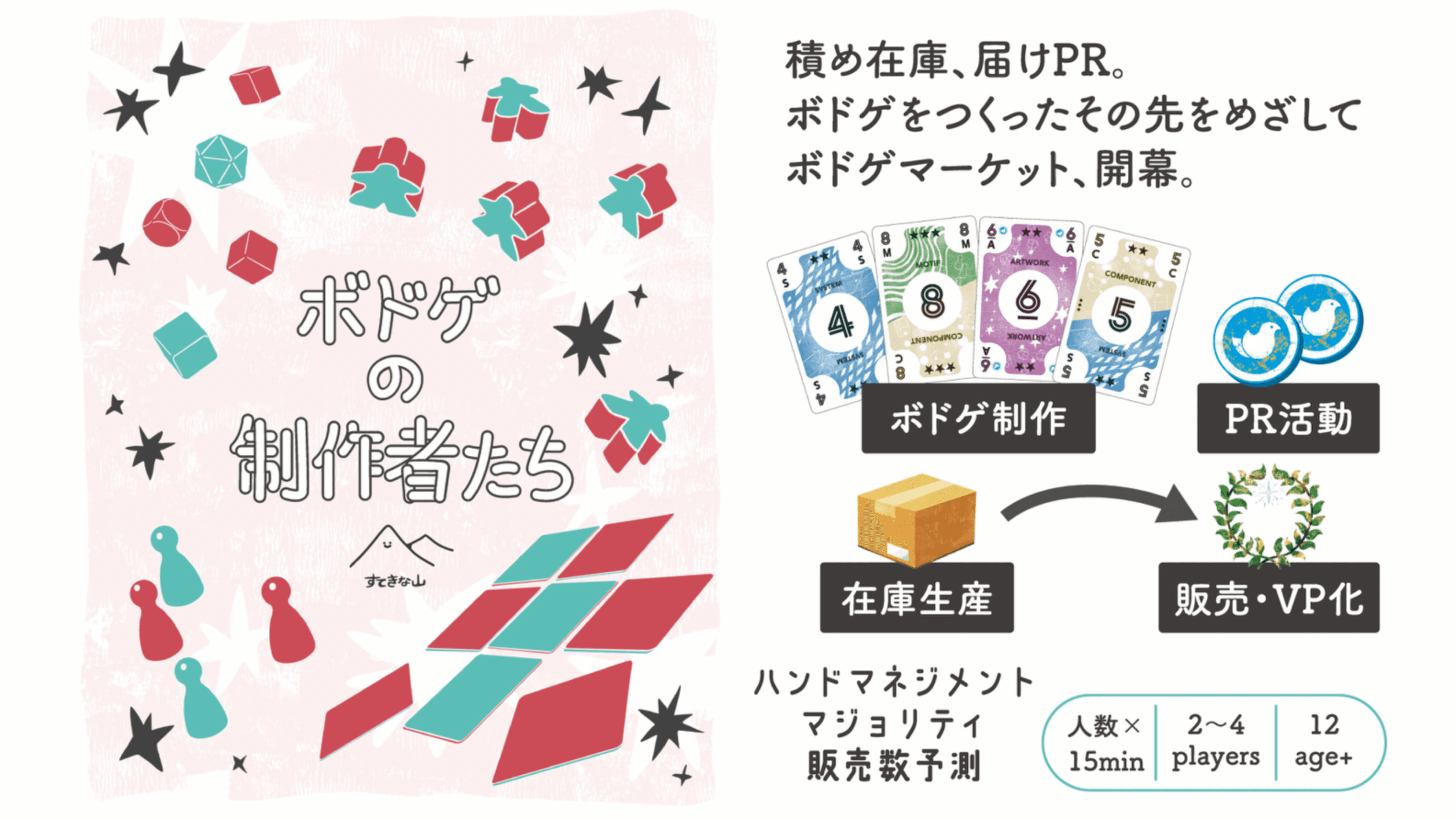 ボドゲの制作者たち(BODOGE)