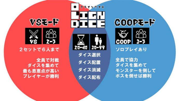 イベント画像 2