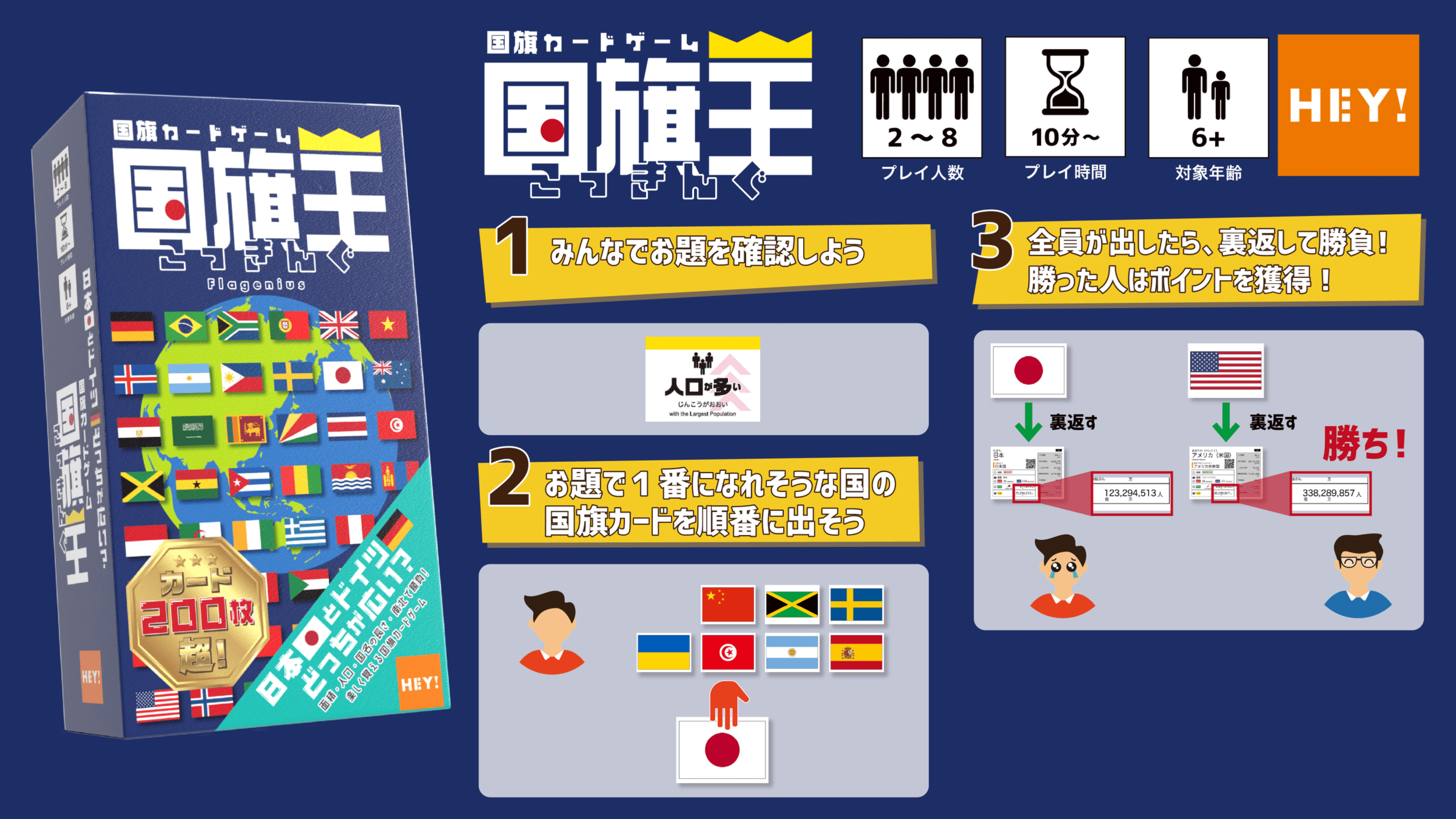 国旗王(こっきんぐ) 国旗カードゲーム 〜🇯🇵日本とドイツ🇩🇪どっちが広い?〜(Flagenius - Flag Trick Taking -)