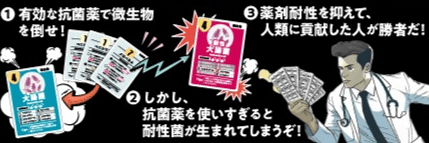 医学ゲームらぼ